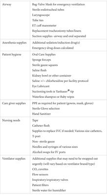 Nursing strategies for the mechanically ventilated patient
